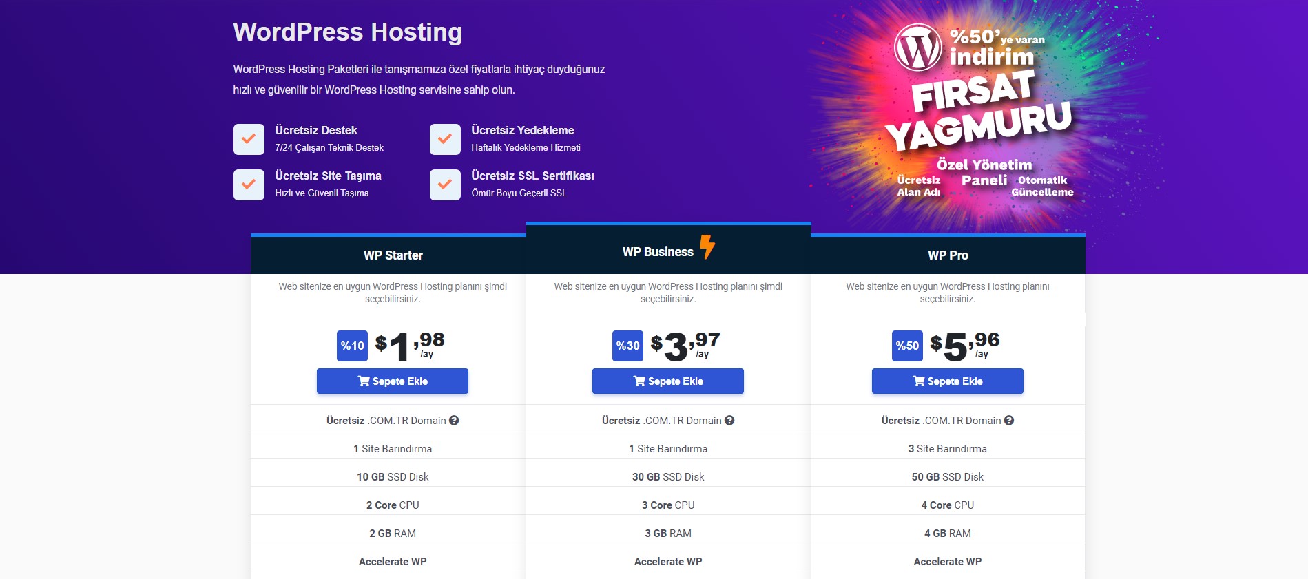 Wordpress Hosting Nedir? - Gnet ucuz wordpress hosting